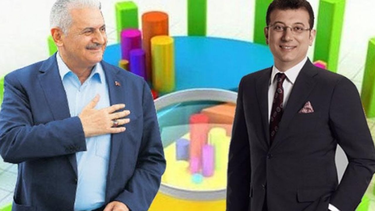 PollMark Araştırma şirketi İstanbul seçmeninin nabzını tuttu: İşte anket sonuçları