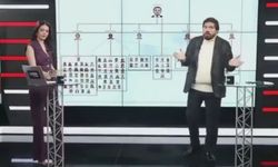 Rasim Ozan Kütahyalı'dan tepki çeken sözler: 'Murat Ongun'un cesedi çıkarsa şaşırmam'