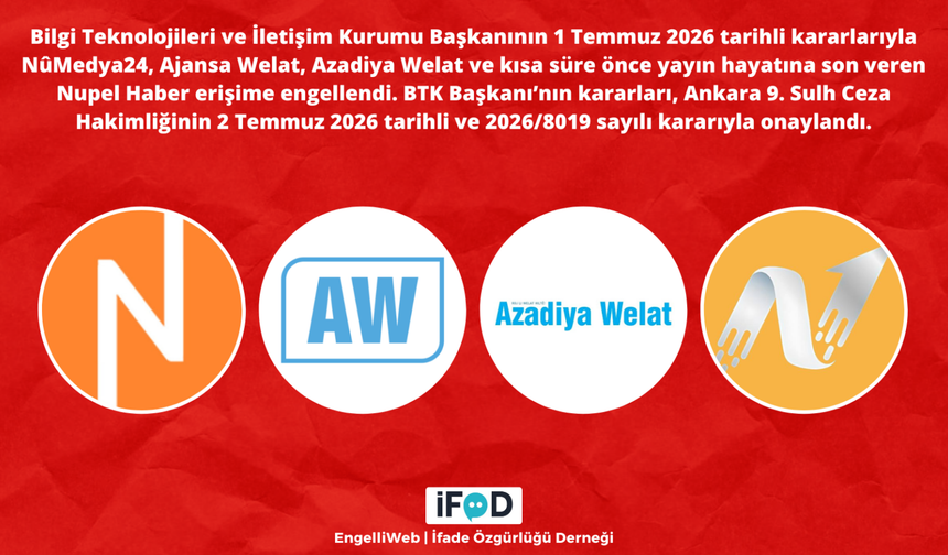 Kürt haber siteleri ile ilgili yasak kararı onandı