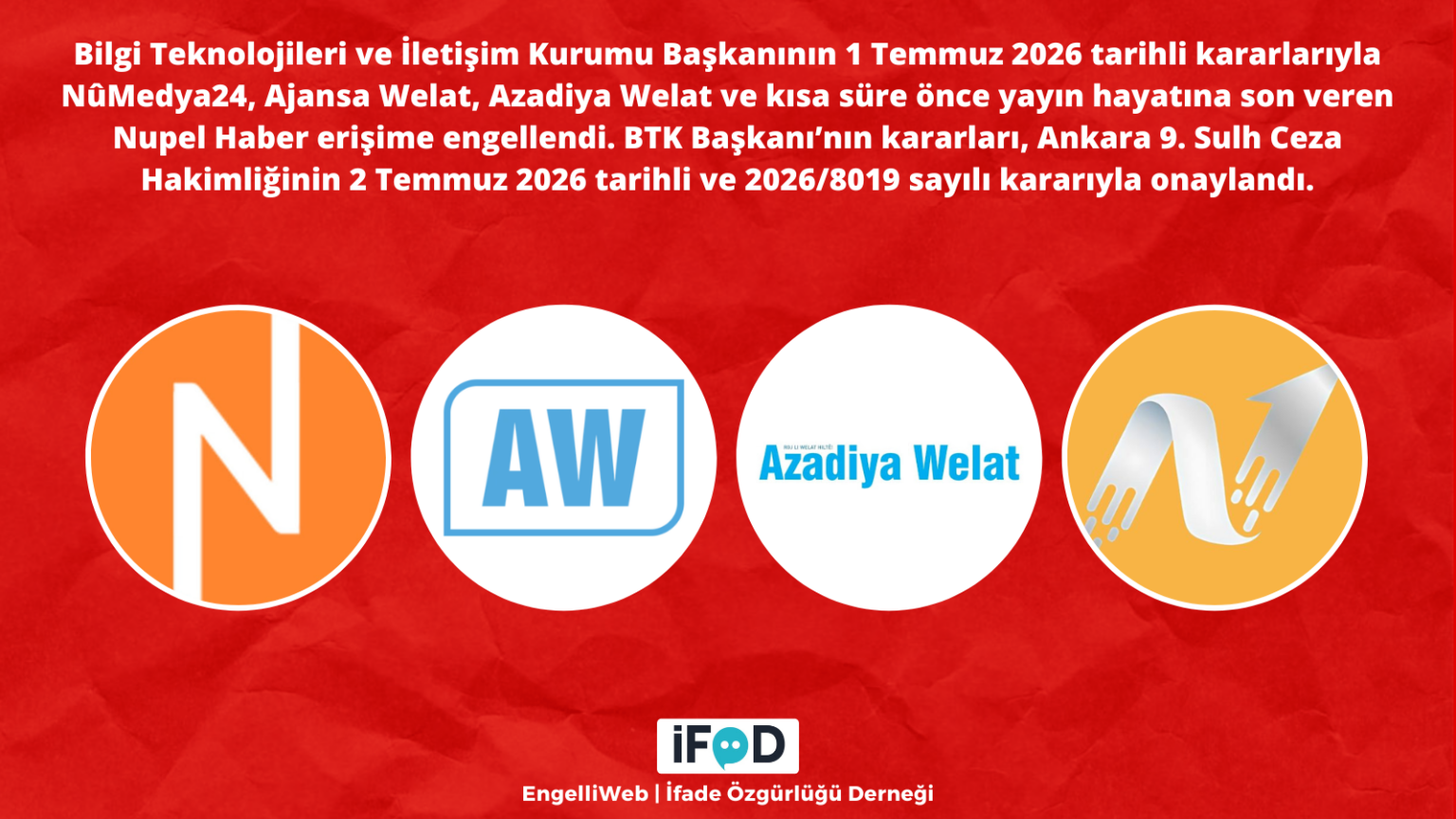 Kürt haber siteleri ile ilgili yasak kararı onandı